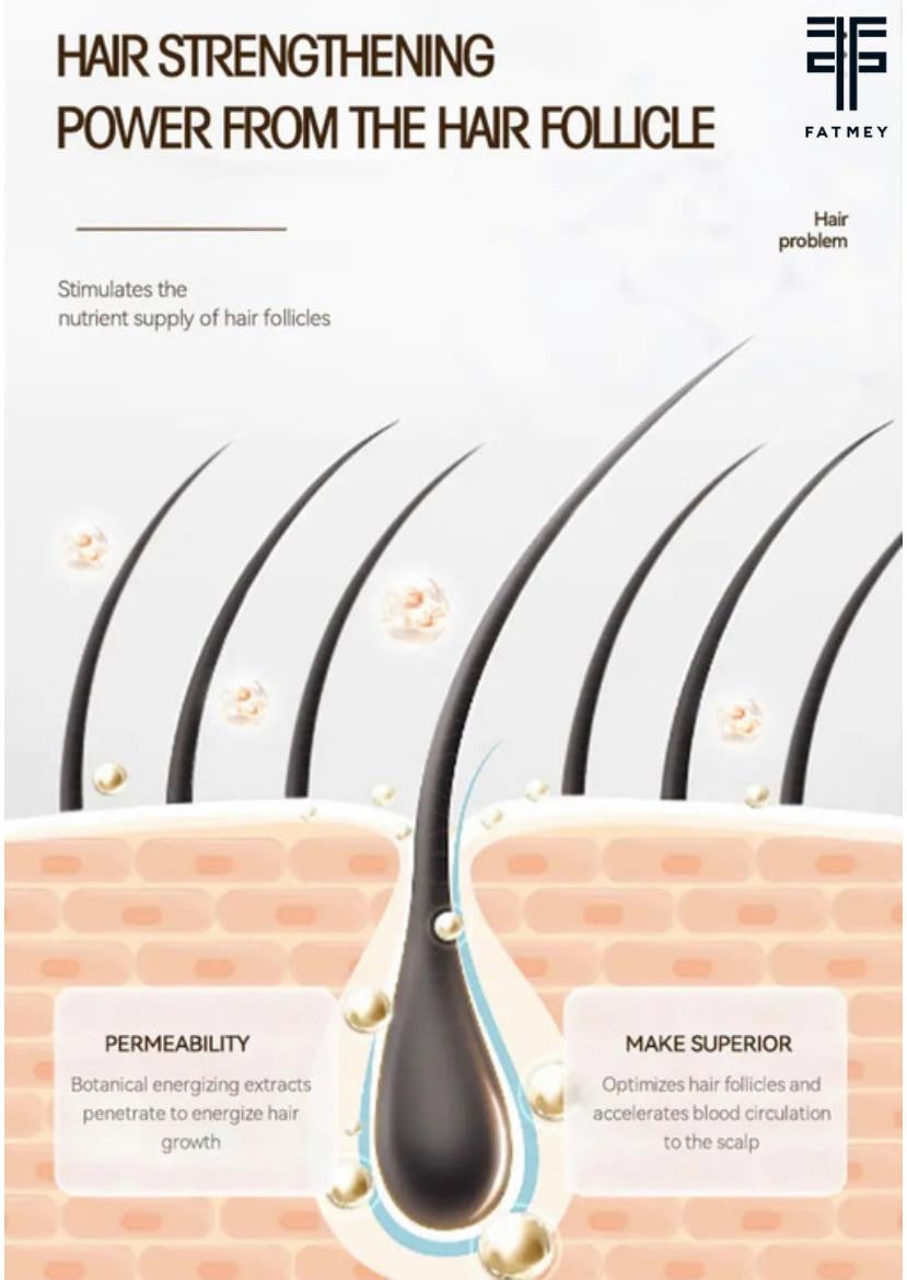 Gamme Anti-Chute au Gingembre