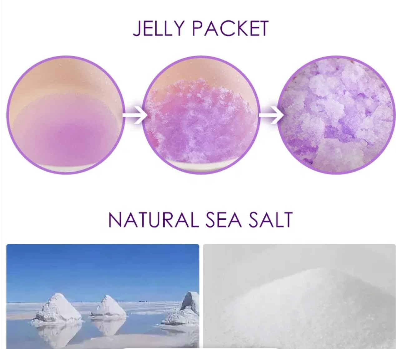 Spa de luxe pour les pieds Crystal Jelly - Thérapie aux sels naturels de la mer