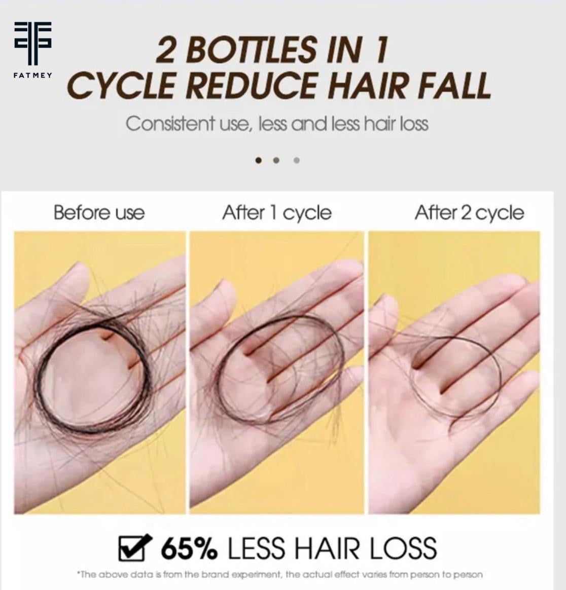 Gamme Anti-Chute au Gingembre