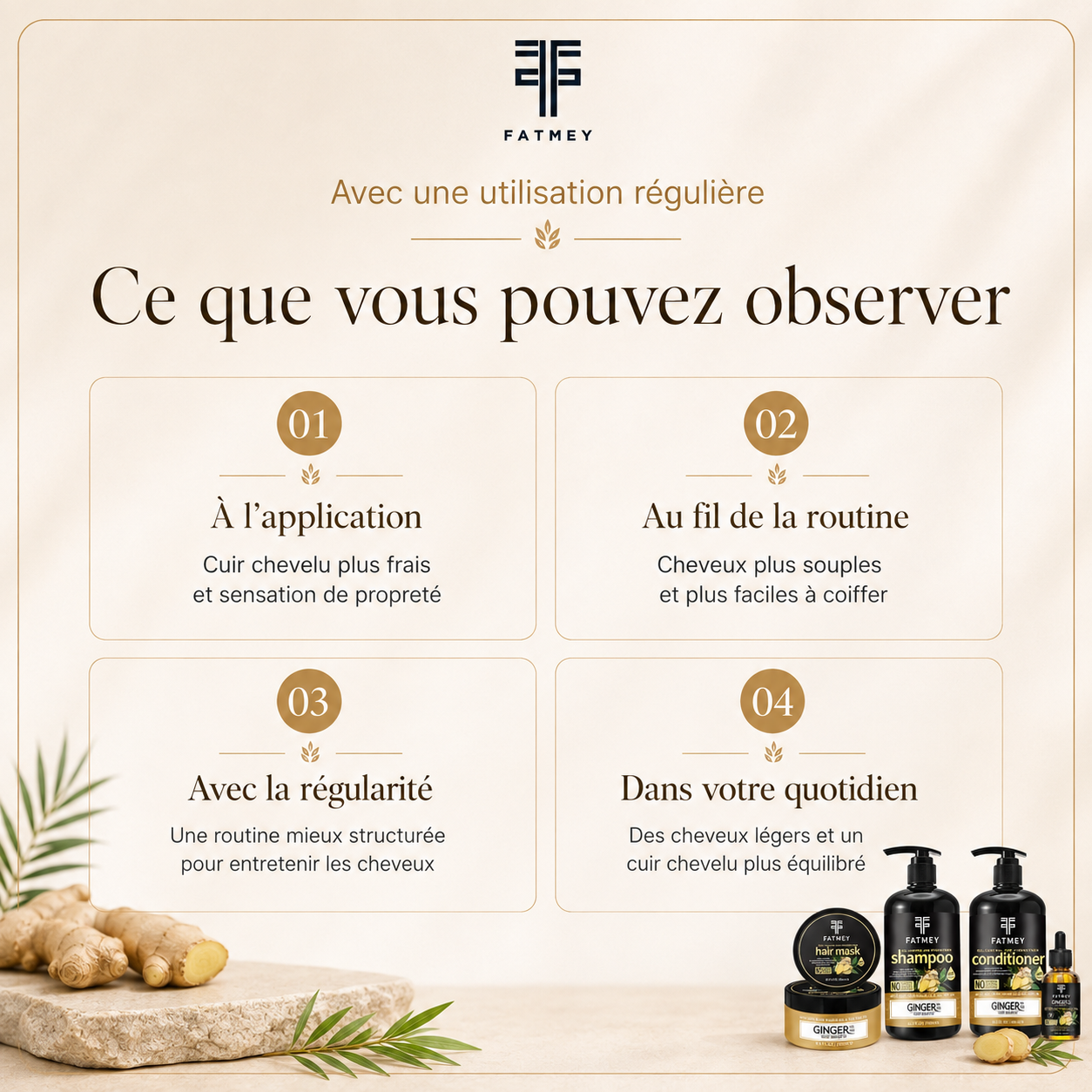 Ginger & Tea Tree Purifying Routine – 4 Products | FATMEY