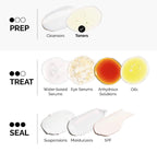 Lotion tonique quotidienne exfoliante et illuminante à 7 % d’acide glycolique The Ordinary