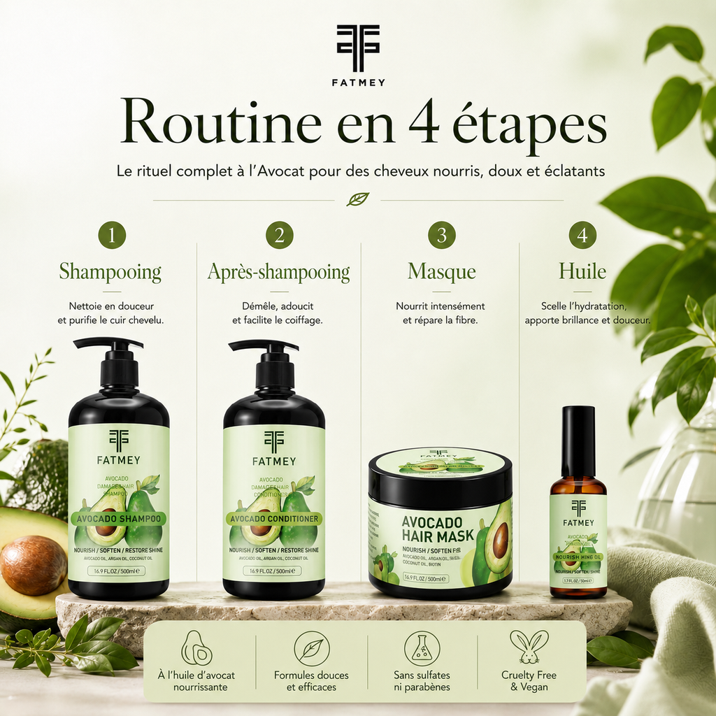 Routine Nourrissante à l’Avocat – 4 Soins | FATMEY