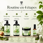 Routine Nourrissante à l’Avocat – 4 Soins | FATMEY