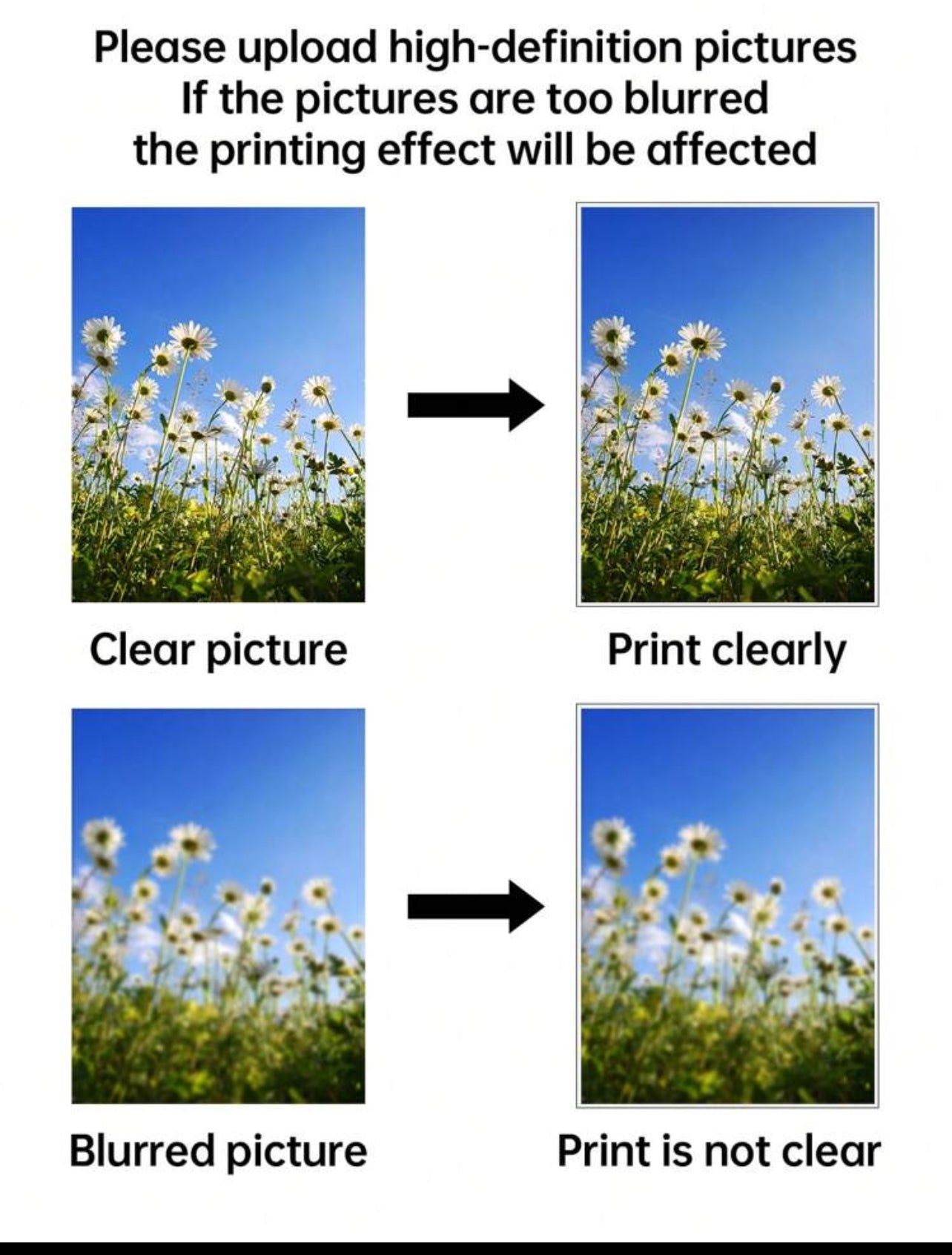 Toile personnalisée