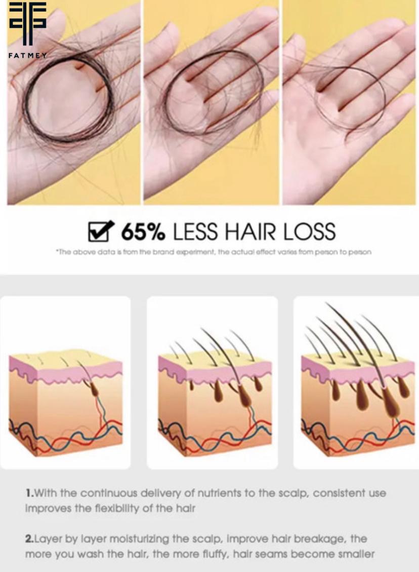 Gamme Anti-Chute au Gingembre