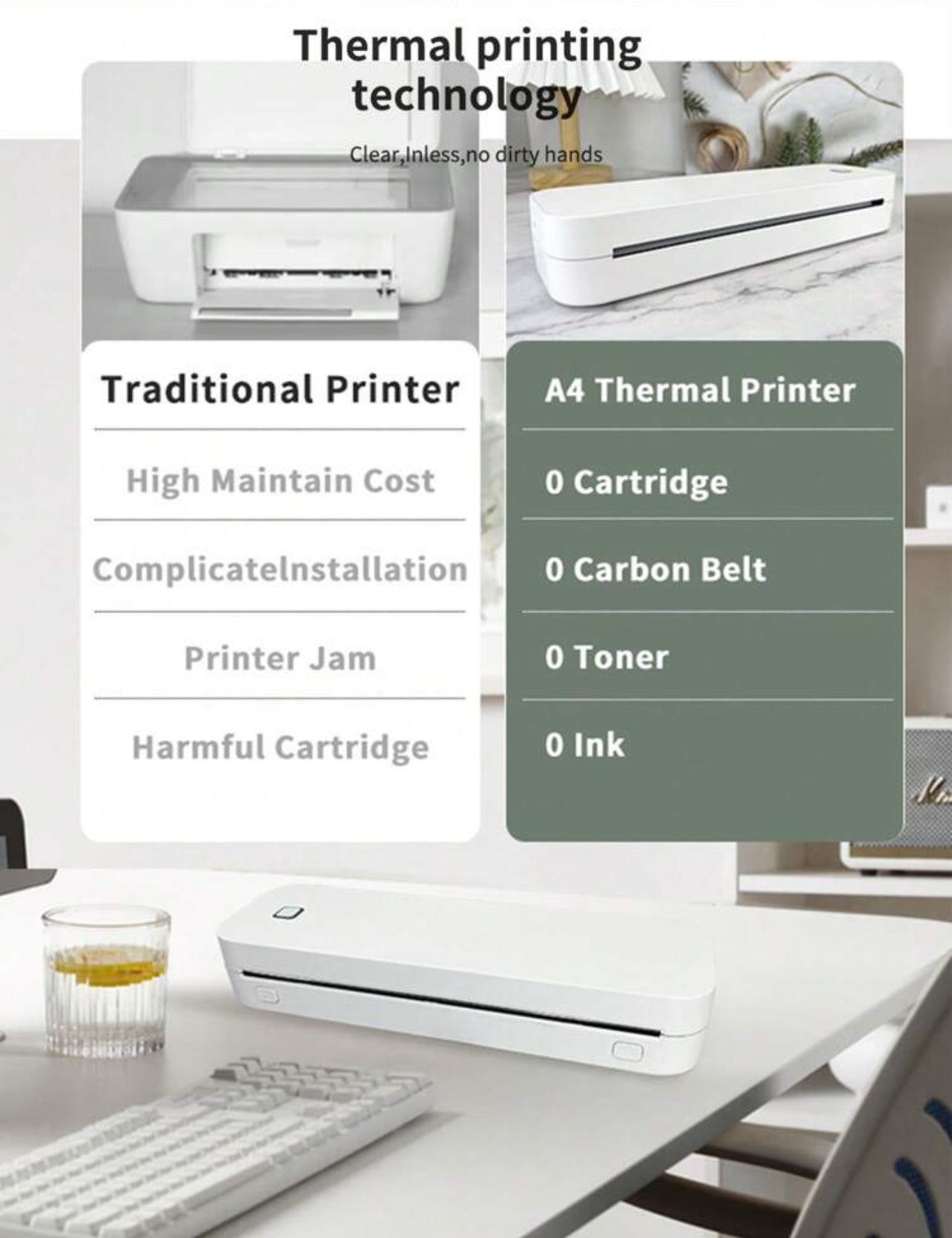 Imprimante Thermique Portable Sans Fil A4