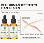 Huile de Romarin Naturelle – Soins Capillaires Anti-Chute