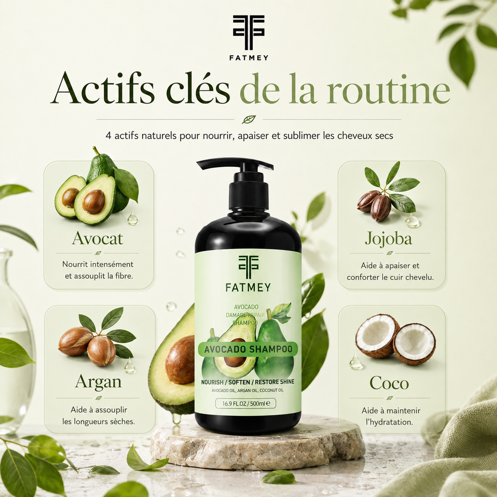 Routine Nourrissante à l’Avocat – 4 Soins | FATMEY
