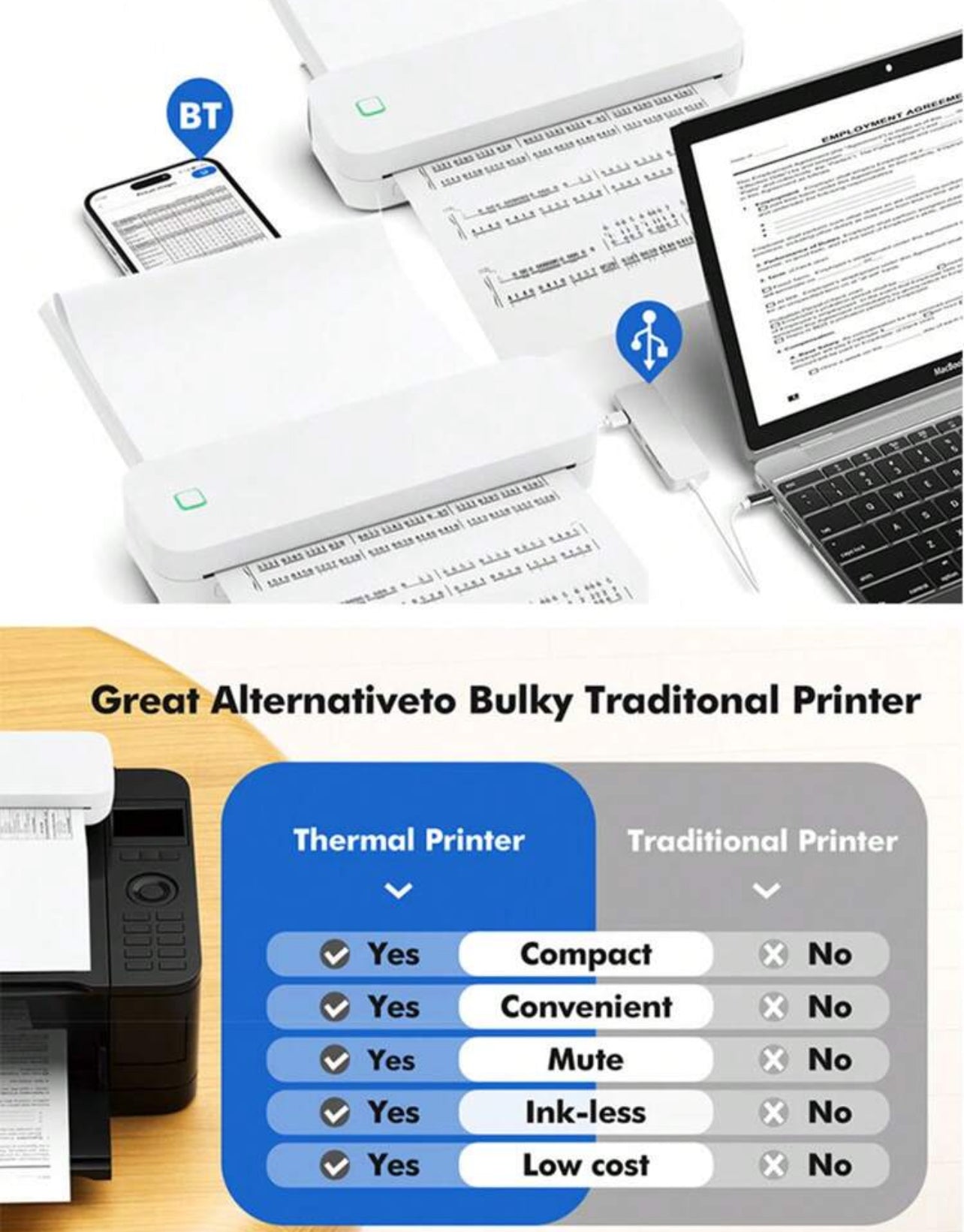 Imprimante Thermique Portable Sans Fil A4